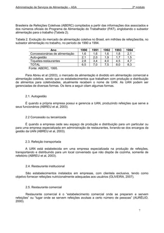 Administração de Serviços de Alimentação – ASA                                _______2º módulo




Brasileira de Refeições Coletivas (ABERC) compilados a partir das informações dos associados e
dos números oficiais do Programa de Alimentação do Trabalhador (PAT), englobando o subsetor
alimentação para o trabalho (Tabela 2).

Tabela 2. Evolução do mercado de alimentação coletiva no Brasil, em milhões de refeições/dia, no
subsetor alimentação no trabalho, no período de 1990 a 1994.

                        Ano                      1990   1991   1992    1993      1994
          Concessionárias de alimentação          1,6    1,6    1,6     1,8       2,1
          Auto-gestão                             2,1    2,0    1,9     1,7       1,5
          Tíquetes-restaurantes                   2,8    3,4    4,0     4,5       4,7
          TOTAL                                   6,5    7,0    7,5     8,0       8,3
         Fonte: ABERC, 1995.

       Para Abreu et al (2003), o mercado da alimentação é dividido em alimentação comercial e
alimentação coletiva, sendo que os estabelecimentos que trabalham com produção e distribuição
de alimentos para coletividades, atualmente recebem o nome de UAN. As UAN podem ser
gerenciadas de diversas formas. Os itens a seguir citam algumas formas.


       2.1. Autogestão

       É quando a própria empresa possui e gerencia a UAN, produzindo refeições que serve a
seus funcionários (ABREU et al, 2003).


       2.2 Concessão ou terceirizada

       É quando a empresa cede seu espaço de produção e distribuição para um particular ou
para uma empresa especializada em administração de restaurantes, livrando-se dos encargos da
gestão da UAN (ABREU et al, 2003).


       2.3. Refeição transportada

        A UAN está estabelecida em uma empresa especializada na produção de refeições,
transportando e distribuindo para um local conveniado que não dispõe de cozinha, somente de
refeitório (ABREU et al, 2003).


       2.4. Restaurante institucional

        São estabelecimentos instalados em empresas, com clientela exclusiva, tendo como
objetivo fornecer refeições nutricionalmente adequadas aos usuários (OLIVEIRA, 2007).


       2.5. Restaurante comercial

       Restaurante comercial é o “estabelecimento comercial onde se preparam e servem
refeições” ou “lugar onde se servem refeições avulsas a certo número de pessoas” (AURÉLIO,
2000).

                                                                                         7
 