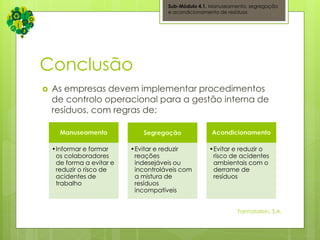 Conclusão
 As empresas devem implementar procedimentos
de controlo operacional para a gestão interna de
resíduos, com regras de:
Sub-Módulo 4.1. Manuseamento, segregação
e acondicionamento de resíduos
•Informar e formar
os colaboradores
de forma a evitar e
reduzir o risco de
acidentes de
trabalho
•Evitar e reduzir
reações
indesejáveis ou
incontroláveis com
a mistura de
resíduos
incompatíveis
•Evitar e reduzir o
risco de acidentes
ambientais com o
derrame de
resíduos
Formatation, S.A.
 