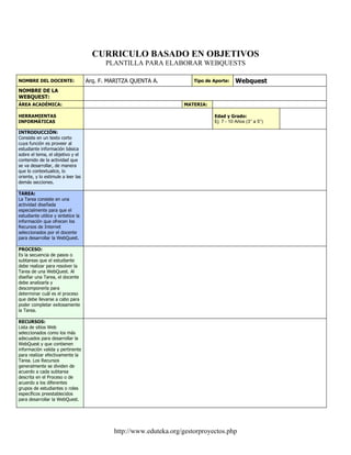 CURRICULO BASADO EN OBJETIVOS
PLANTILLA PARA ELABORAR WEBQUESTS
NOMBRE DEL DOCENTE: Arq. F. MARITZA QUENTA A. Tipo de Aporte: Webquest
NOMBRE DE LA
WEBQUEST:
ÁREA ACADÉMICA: MATERIA:
HERRAMIENTAS
INFORMÁTICAS
Edad y Grado:
Ej: 7 - 10 Años (3° a 5°)
INTRODUCCIÓN:
Consiste en un texto corto
cuya función es proveer al
estudiante información básica
sobre el tema, el objetivo y el
contenido de la actividad que
se va desarrollar, de manera
que lo contextualice, lo
oriente, y lo estimule a leer las
demás secciones.
TAREA:
La Tarea consiste en una
actividad diseñada
especialmente para que el
estudiante utilice y sintetice la
información que ofrecen los
Recursos de Internet
seleccionados por el docente
para desarrollar la WebQuest.
PROCESO:
Es la secuencia de pasos o
subtareas que el estudiante
debe realizar para resolver la
Tarea de una WebQuest. Al
diseñar una Tarea, el docente
debe analizarla y
descomponerla para
determinar cuál es el proceso
que debe llevarse a cabo para
poder completar exitosamente
la Tarea.
RECURSOS:
Lista de sitios Web
seleccionados como los más
adecuados para desarrollar la
WebQuest y que contienen
información valida y pertinente
para realizar efectivamente la
Tarea. Los Recursos
generalmente se dividen de
acuerdo a cada subtarea
descrita en el Proceso o de
acuerdo a los diferentes
grupos de estudiantes o roles
específicos preestablecidos
para desarrollar la WebQuest.
http://www.eduteka.org/gestorproyectos.php
 