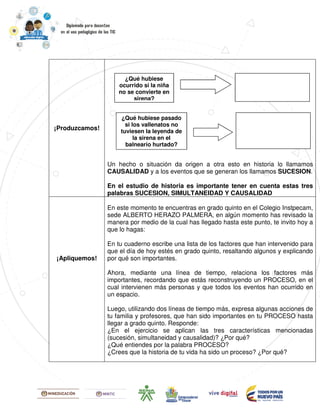 ¡Produzcamos!
Un hecho o situación da origen a otra esto en historia lo llamamos
CAUSALIDAD y a los eventos que se generan los llamamos SUCESION.
En el estudio de historia es importante tener en cuenta estas tres
palabras SUCESION, SIMULTANEIDAD Y CAUSALIDAD
¡Apliquemos!
En este momento te encuentras en grado quinto en el Colegio Instpecam,
sede ALBERTO HERAZO PALMERA, en algún momento has revisado la
manera por medio de la cual has llegado hasta este punto, te invito hoy a
que lo hagas:
En tu cuaderno escribe una lista de los factores que han intervenido para
que el día de hoy estés en grado quinto, resaltando algunos y explicando
por qué son importantes.
Ahora, mediante una línea de tiempo, relaciona los factores más
importantes, recordando que estás reconstruyendo un PROCESO, en el
cual intervienen más personas y que todos los eventos han ocurrido en
un espacio.
Luego, utilizando dos líneas de tiempo más, expresa algunas acciones de
tu familia y profesores, que han sido importantes en tu PROCESO hasta
llegar a grado quinto. Responde:
¿En el ejercicio se aplican las tres características mencionadas
(sucesión, simultaneidad y causalidad)? ¿Por qué?
¿Qué entiendes por la palabra PROCESO?
¿Crees que la historia de tu vida ha sido un proceso? ¿Por qué?
¿Qué hubiese
ocurrido si la niña
no se convierte en
sirena?
¿Qué hubiese pasado
si los vallenatos no
tuviesen la leyenda de
la sirena en el
balneario hurtado?
 