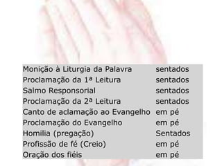 Monição à Liturgia da Palavra
Proclamação da 1ª Leitura
Salmo Responsorial
Proclamação da 2ª Leitura
Canto de aclamação ao Evangelho
Proclamação do Evangelho
Homilia (pregação)
Profissão de fé (Creio)
Oração dos fiéis
sentados
sentados
sentados
sentados
em pé
em pé
Sentados
em pé
em pé
 
