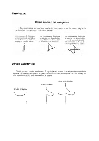 Tiero Pezzuti:
Daniele Zanettovich:
 