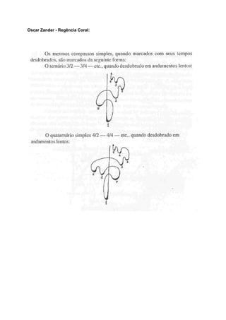 Oscar Zander - Regência Coral:
 