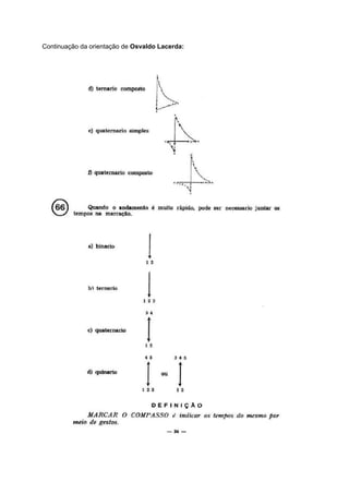 Continuação da orientação de ​Osvaldo Lacerda:
 