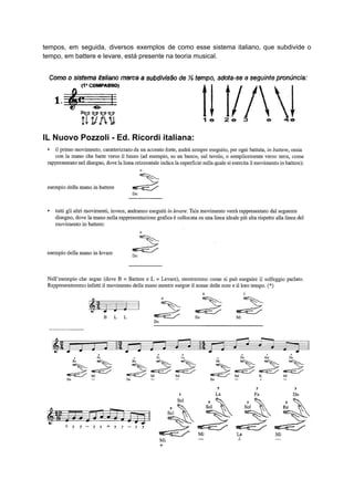 tempos, em seguida, diversos exemplos de como esse sistema italiano, que subdivide o
tempo, em battere e levare, está presente na teoria musical.
IL Nuovo Pozzoli - Ed. Ricordi italiana:
 