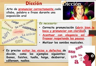 Gestos ademanes y la voz en la oratoria.pdf