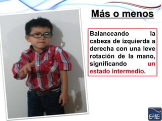 Más o menos
Balanceando la
cabeza de izquierda a
derecha con una leve
rotación de la mano,
significando un
estado intermedio.
 
