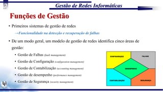 Gestão de Redes Informáticas
3
Funções de Gestão
• Primeiros sistemas de gestão de redes
→Funcionalidade na detecção e recuperação de falhas
• De um modo geral, um modelo de gestão de redes identifica cinco áreas de
gestão:
• Gestão de Falhas (fault management)
• Gestão de Configuração (configuration management)
• Gestão de Contabilização (accounting management)
• Gestão de desempenho (performance management)
• Gestão de Segurança (security management)
 