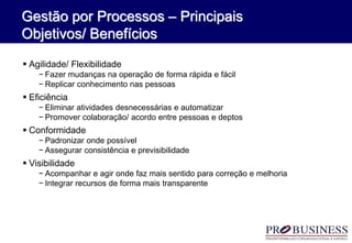 Gestão por Processos – Principais
Objetivos/ Benefícios
 Agilidade/ Flexibilidade
− Fazer mudanças na operação de forma rápida e fácil
− Replicar conhecimento nas pessoas
 Eficiência
− Eliminar atividades desnecessárias e automatizar
− Promover colaboração/ acordo entre pessoas e deptos
 Conformidade
− Padronizar onde possível
− Assegurar consistência e previsibilidade
 Visibilidade
− Acompanhar e agir onde faz mais sentido para correção e melhoria
− Integrar recursos de forma mais transparente
 