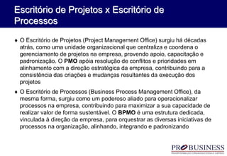  O Escritório de Projetos (Project Management Office) surgiu há décadas
atrás, como uma unidade organizacional que centraliza e coordena o
gerenciamento de projetos na empresa, provendo apoio, capacitação e
padronização. O PMO apóia resolução de conflitos e prioridades em
alinhamento com a direção estratégica da empresa, contribuindo para a
consistência das criações e mudanças resultantes da execução dos
projetos
 O Escritório de Processos (Business Process Management Office), da
mesma forma, surgiu como um poderoso aliado para operacionalizar
processos na empresa, contribuindo para maximizar a sua capacidade de
realizar valor de forma sustentável. O BPMO é uma estrutura dedicada,
vinculada à direção da empresa, para orquestrar as diversas iniciativas de
processos na organização, alinhando, integrando e padronizando
Escritório de Projetos x Escritório de
Processos
 