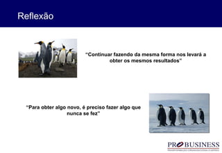 Reflexão
“Para obter algo novo, é preciso fazer algo que
nunca se fez”
“Continuar fazendo da mesma forma nos levará a
obter os mesmos resultados”
 