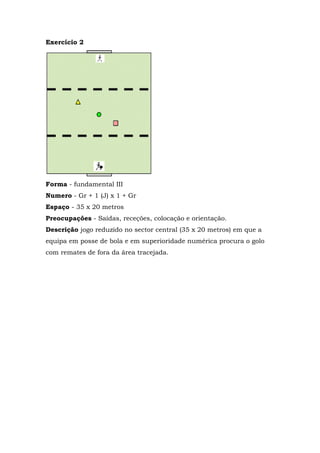 Exercício 2
Forma - fundamental III
Numero - Gr + 1 (J) x 1 + Gr
Espaço - 35 x 20 metros
Preocupações - Saídas, receções, colocação e orientação.
Descrição jogo reduzido no sector central (35 x 20 metros) em que a
equipa em posse de bola e em superioridade numérica procura o golo
com remates de fora da área tracejada.
 