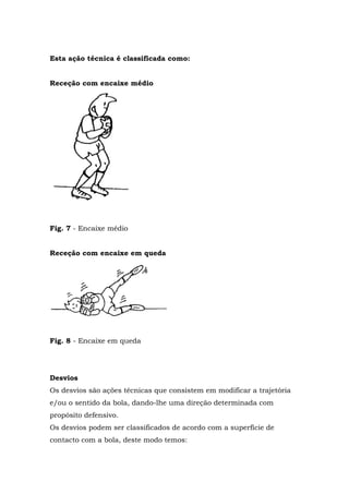 Esta ação técnica é classificada como:
Receção com encaixe médio
Fig. 7 - Encaixe médio
Receção com encaixe em queda
Fig. 8 - Encaixe em queda
Desvios
Os desvios são ações técnicas que consistem em modificar a trajetória
e/ou o sentido da bola, dando-lhe uma direção determinada com
propósito defensivo.
Os desvios podem ser classificados de acordo com a superfície de
contacto com a bola, deste modo temos:
 