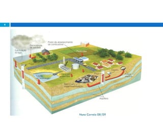Nuno Correia 08/09
4
 