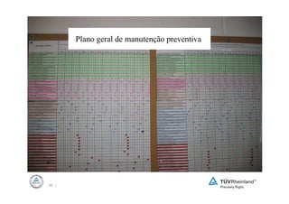 Plano geral de manutenção preventiva




69 |
 