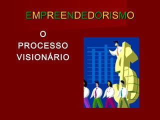 EEMMPPRREEEENNDDEEDDOORRIISSMMOO
O
PROCESSO
VISIONÁRIO
 