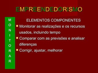 EEMMPPRREEEENNDDEEDDOORRIISSMMOO
MM
OO
NN
II
TT
OO
RR
AA
RR
ELEMENTOS COMPONENTESELEMENTOS COMPONENTES
 Monitorar as realizações e os recursosMonitorar as realizações e os recursos
usados, incluindo tempousados, incluindo tempo
 Comparar com as previsões e analisarComparar com as previsões e analisar
diferençasdiferenças
 Corrigir, ajustar, melhorarCorrigir, ajustar, melhorar
 