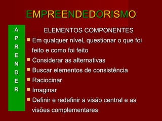 EEMMPPRREEEENNDDEEDDOORRIISSMMOO
AA
PP
RR
EE
NN
DD
EE
RR
ELEMENTOS COMPONENTESELEMENTOS COMPONENTES
 Em qualquer nível, questionar o que foiEm qualquer nível, questionar o que foi
feito e como foi feitofeito e como foi feito
 Considerar as alternativasConsiderar as alternativas
 Buscar elementos de consistênciaBuscar elementos de consistência
 RaciocinarRaciocinar
 ImaginarImaginar
 Definir e redefinir a visão central e asDefinir e redefinir a visão central e as
visões complementaresvisões complementares
 
