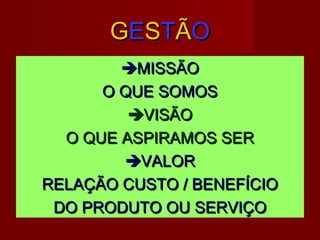GGEESSTTÃÃOO
MISSÃOMISSÃO
O QUE SOMOSO QUE SOMOS
VISÃOVISÃO
O QUE ASPIRAMOS SERO QUE ASPIRAMOS SER
VALORVALOR
RELAÇÃO CUSTO / BENEFÍCIORELAÇÃO CUSTO / BENEFÍCIO
DO PRODUTO OU SERVIÇODO PRODUTO OU SERVIÇO
 