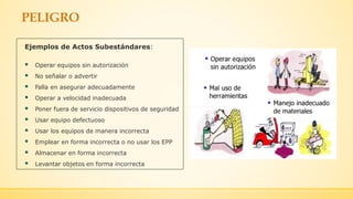 Ejemplos de Actos Subestándares:
 Operar equipos sin autorización
 No señalar o advertir
 Falla en asegurar adecuadamen...