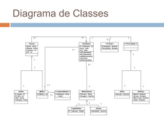 Diagrama de Classes