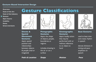 Gesture Based Interaction
