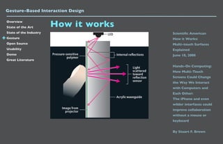 Gesture Based Interaction