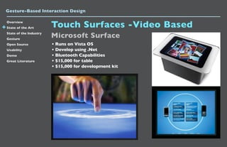 Gesture Based Interaction