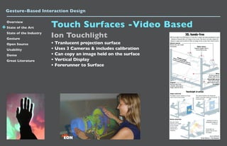 Gesture Based Interaction