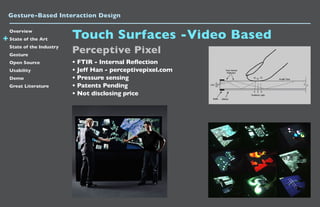 Gesture Based Interaction