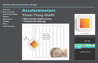 Gesture Based Interaction