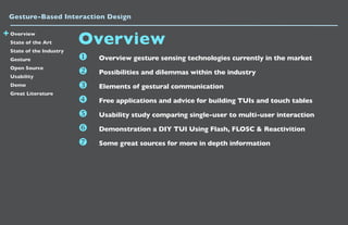 Gesture-Based Interaction Design


                          Overview
 Overview
  State of the Art
  State of the Industry
                          	
                           	Overview gesture sensing technologies currently in the market
  Gesture
  Open Source
                          	
                           	Possibilities and diIemmas within the industry
  Usability

                          	
                           	Elements of gestural communication
  Demo
  Great Literature
                          	
                           	Free applications and advice for building TUIs and touch tables
                          	
                           	Usability study comparing single-user to multi-user interaction
                          	
                           	Demonstration a DIY TUI Using Flash, FLOSC & Reactivition
                          	
                           	Some great sources for more in depth information
 