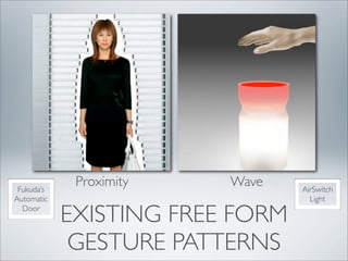 Fukuda’s
             Proximity   Wave    AirSwitch
Automatic                          Light
  Door
            EXISTING FREE FORM
             GESTURE PATTERNS
 
