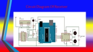 CircuitDiagram Of Receiver
 