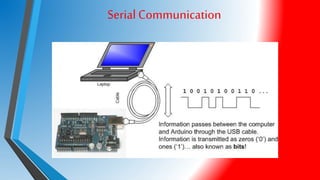 Serial Communication
 