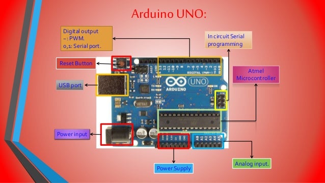 arduino gesture control robot