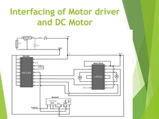 Interfacing of Motor driver
and DC Motor
 