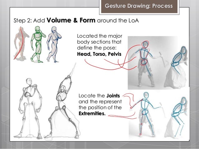 gesture drawing step by step