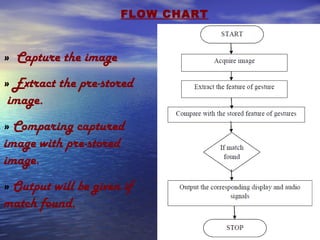 FLOW CHART
» Capture the image
» Extract the pre-stored
image.
» Comparing captured
image with pre-stored
image.
» Output will be given if
match found.
 