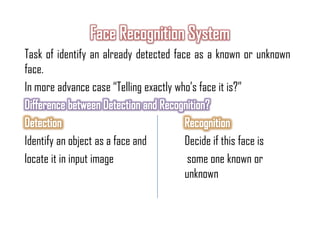 Task of identify an already detected face as a known or unknown
face.
In more advance case “Telling exactly who’s face it is?”
Identify an object as a face and Decide if this face is
locate it in input image some one known or
unknown
 