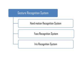 Gesture Recognition System
Hand motion Recognition System
Face Recognition System
Iris Recognition System
 