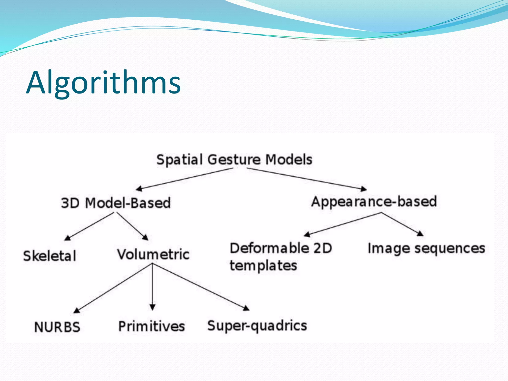Gesture recognition technology | PPTX | Computer Peripherals | Computing