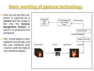  Here we can see that user
action is captured by a
camera and the image is
fed into the Gesture
Recognition System, in
which it is processed and
compared.
 The virtual object is then
updated accordingly and
the user interfaces with
machine with the help of
user interface display.
 