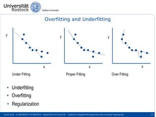 Gesture recognition using_inertial_sensors | PPT