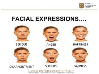 Gestures facial expressions body language 1 | PPTX