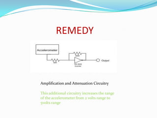 REMEDY



Amplification and Attenuation Circuitry

This additional circuitry increases the range
of the accelerometer from 2 volts range to
5volts range
 