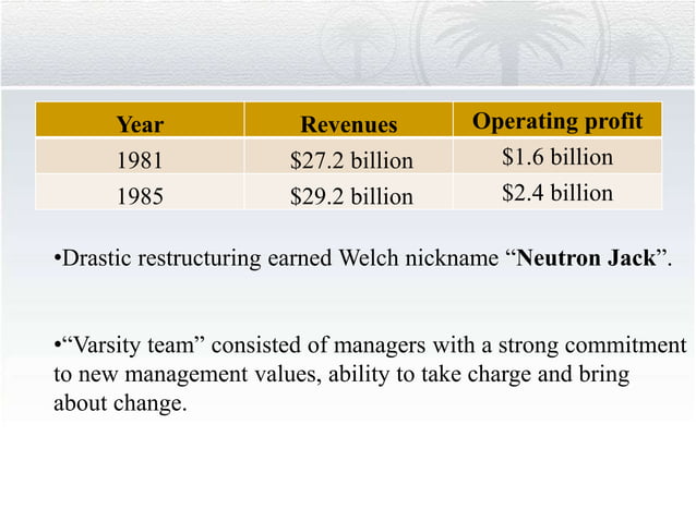 Ge’s two decade transformation-Case PPT