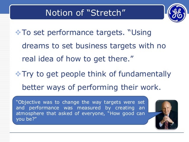 ge two decades of trassformation Ge’s two – decade transformation : jack welch’s leadership group-09 kiran poonam jhoney arvinder introduction 1878 – founded by thomas edison first focus: generation, distribution and use. ge two decades of trassformation Ge’s two – decade transformation : jack welch’s leadership group-09 kiran poonam jhoney arvinder introduction 1878 – founded by thomas edison first focus: generation, distribution and use.