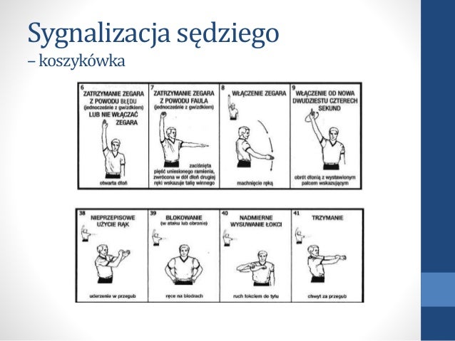 Gesty I Sygna y S dzi w gesty-i-sygna-y-s-dzi-w