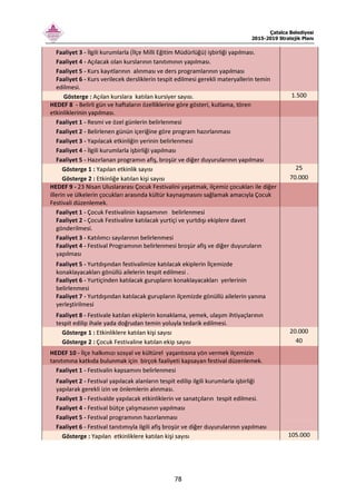 Çatalca Belediyesi
2015-2019 Stratejik Planı
78
Faaliyet 3 - İlgili kurumlarla (İlçe Milli Eğitim Müdürlüğü) işbirliği yapılması.
Faaliyet 4 - Açılacak olan kurslarının tanıtımının yapılması.
Faaliyet 5 - Kurs kayıtlarının alınması ve ders programlarının yapılması
Faaliyet 6 - Kurs verilecek dersliklerin tespit edilmesi gerekli materyallerin temin
edilmesi.
Gösterge : Açılan kurslara katılan kursiyer sayısı. 1.500
HEDEF 8 - Belirli gün ve haftaların özelliklerine göre gösteri, kutlama, tören
etkinliklerinin yapılması.
Faaliyet 1 - Resmi ve özel günlerin belirlenmesi
Faaliyet 2 - Belirlenen günün içeriğine göre program hazırlanması
Faaliyet 3 - Yapılacak etkinliğin yerinin belirlenmesi
Faaliyet 4 - İlgili kurumlarla işbirliği yapılması
Faaliyet 5 - Hazırlanan programın afiş, broşür ve diğer duyurularının yapılması
Gösterge 1 : Yapılan etkinlik sayısı 25
Gösterge 2 : Etkinliğe katılan kişi sayısı 70.000
HEDEF 9 - 23 Nisan Uluslararası Çocuk Festivalini yaşatmak, ilçemiz çocukları ile diğer
illerin ve ülkelerin çocukları arasında kültür kaynaşmasını sağlamak amacıyla Çocuk
Festivali düzenlemek.
Faaliyet 1 - Çocuk Festivalinin kapsamının belirlenmesi
Faaliyet 2 - Çocuk Festivaline katılacak yurtiçi ve yurtdışı ekiplere davet
gönderilmesi.
Faaliyet 3 - Katılımcı sayılarının belirlenmesi
Faaliyet 4 - Festival Programının belirlenmesi broşür afiş ve diğer duyuruların
yapılması
Faaliyet 5 - Yurtdışından festivalimize katılacak ekiplerin İlçemizde
konaklayacakları gönüllü ailelerin tespit edilmesi .
Faaliyet 6 - Yurtiçinden katılacak gurupların konaklayacakları yerlerinin
belirlenmesi
Faaliyet 7 - Yurtdışından katılacak gurupların ilçemizde gönüllü ailelerin yanına
yerleştirilmesi
Faaliyet 8 - Festivale katılan ekiplerin konaklama, yemek, ulaşım ihtiyaçlarının
tespit edilip ihale yada doğrudan temin yoluyla tedarik edilmesi.
Gösterge 1 : Etkinliklere katılan kişi sayısı 20.000
Gösterge 2 : Çocuk Festivaline katılan ekip sayısı 40
HEDEF 10 - İlçe halkımızı sosyal ve kültürel yaşantısına yön vermek ilçemizin
tanıtımına katkıda bulunmak için birçok faaliyeti kapsayan festival düzenlemek.
Faaliyet 1 - Festivalin kapsamını belirlenmesi
Faaliyet 2 - Festival yapılacak alanların tespit edilip ilgili kurumlarla işbirliği
yapılarak gerekli izin ve önlemlerin alınması.
Faaliyet 3 - Festivalde yapılacak etkinliklerin ve sanatçıların tespit edilmesi.
Faaliyet 4 - Festival bütçe çalışmasının yapılması
Faaliyet 5 - Festival programının hazırlanması
Faaliyet 6 - Festival tanıtımıyla ilgili afiş broşür ve diğer duyurularının yapılması
Gösterge : Yapılan etkinliklere katılan kişi sayısı 105.000
 